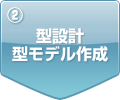 2. 型設計・型モデル作成